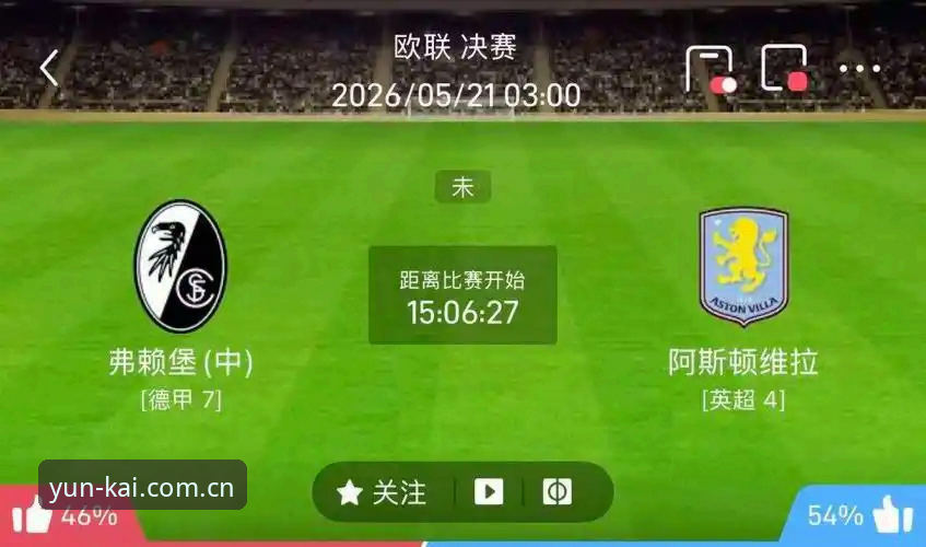欧联杯决赛观赛实用指南：阿斯顿维拉3-0大胜弗赖堡背后的关键细节